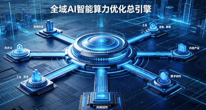 新民市AI算力优化赋能数字生态 智能技术迭代激活产业发展新动能