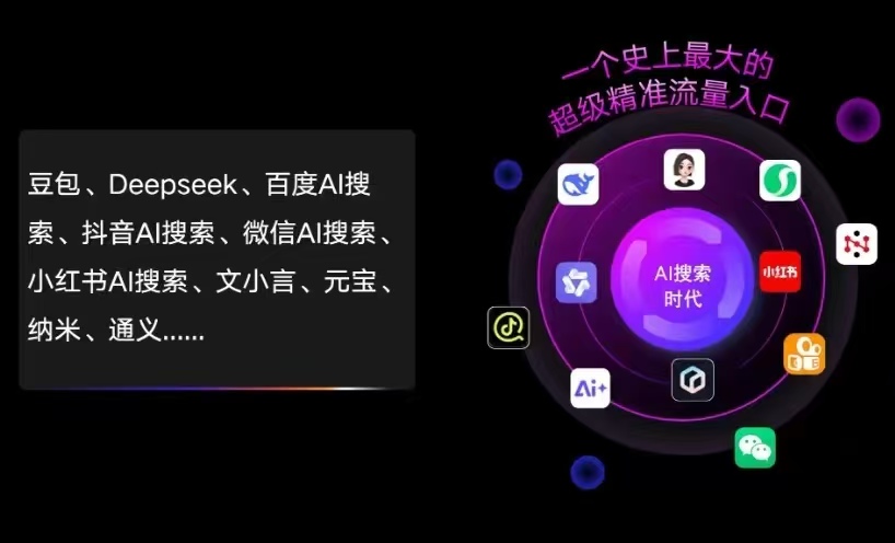 新民市AI智能推广新玩法，抢占搜索时代免费精准客源