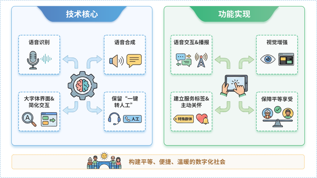 新民市AI生态｜多AI智能体GEO优化全流程：从内容创作到发布实操指南
