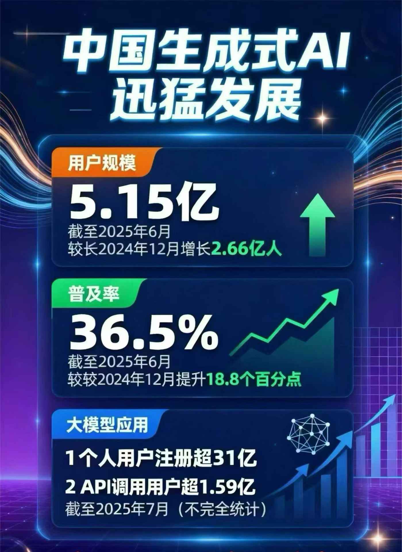 新民市豆包GEO优化是什么？内容创作核心逻辑解析