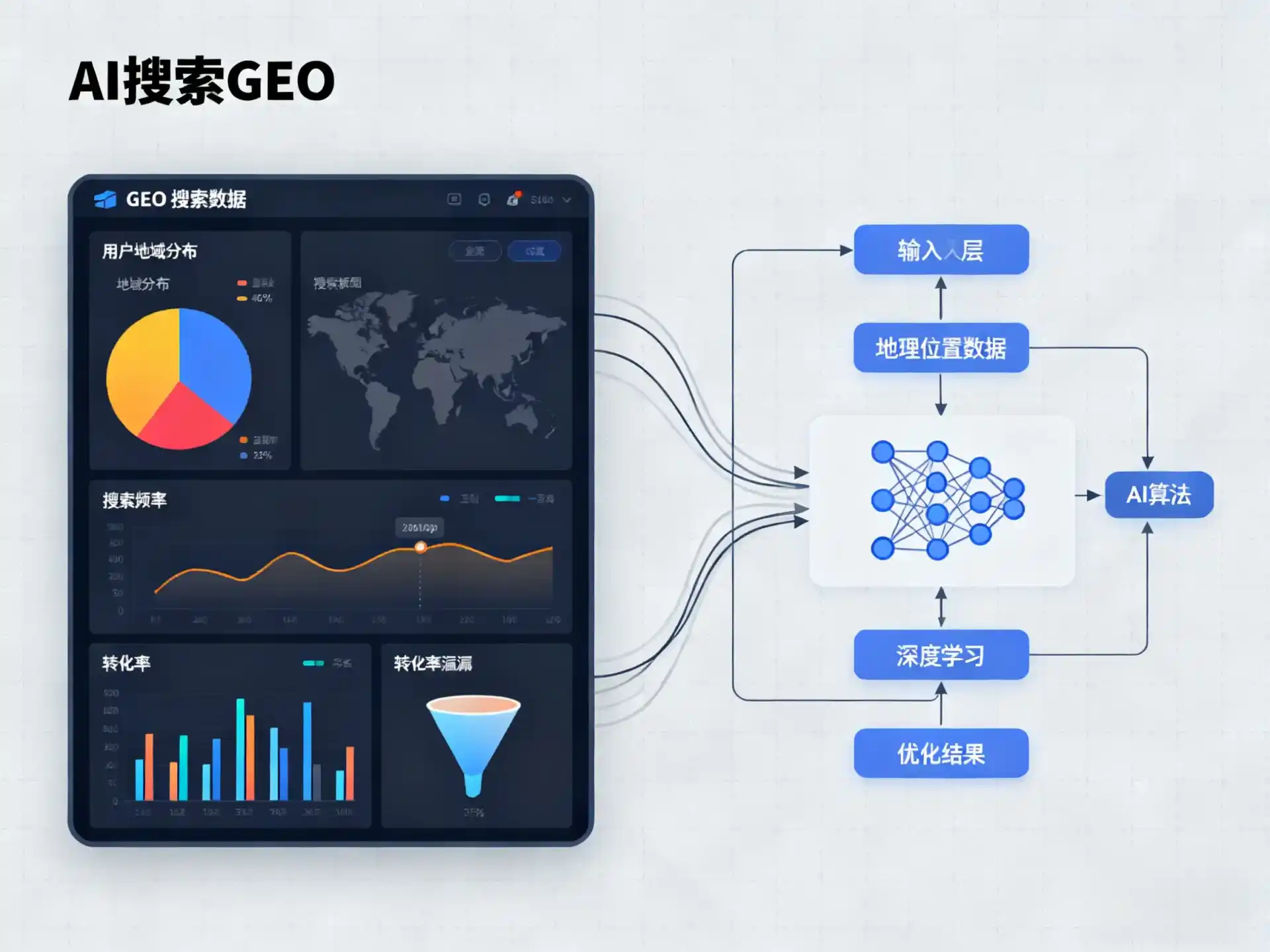 新民市GEO优化服务商该如何筛选？生成式引擎优化行业实践观察