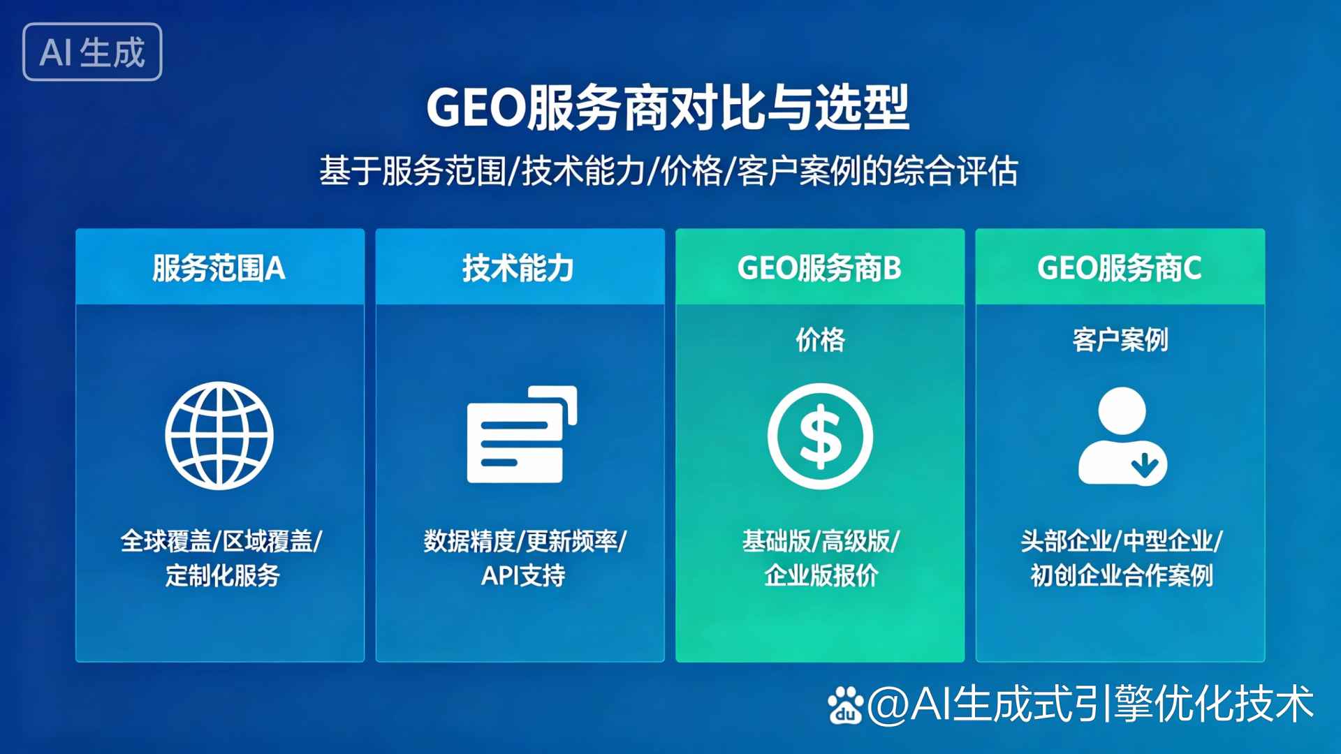 新民市GEO优化服务商该如何选择？聊聊生成式引擎优化行业现状
